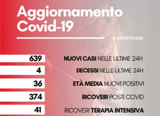 Coronavirus: in Toscana 639 nuovi casi, quattro i decessi