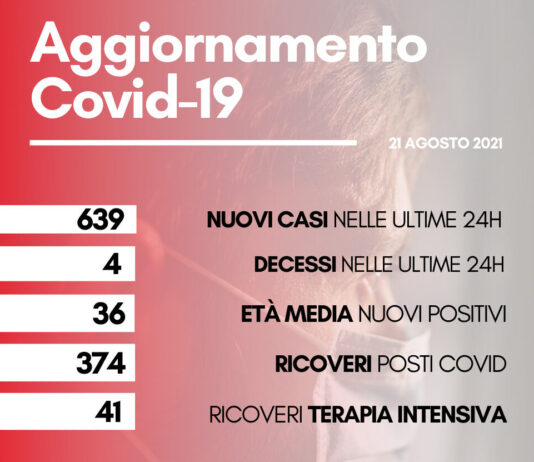 Coronavirus: in Toscana 639 nuovi casi, quattro i decessi