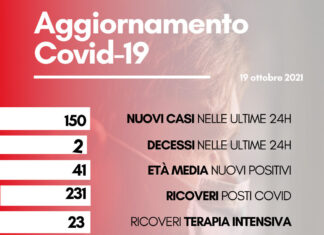 Coronavirus: in Toscana 150 nuovi casi. I decessi sono due