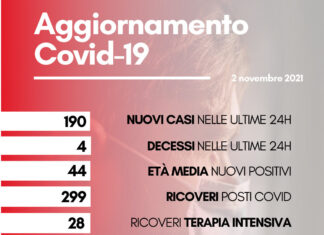 Coronavirus: in Toscana 190 nuovi casi. Quattro decessi con età media 69,5 anni