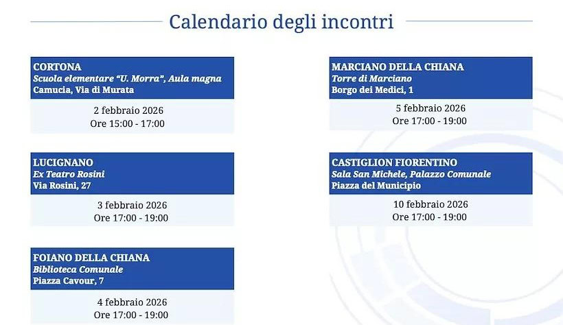 Piano Integrato di Salute: in Valdichiana Aretina avviato il percorso